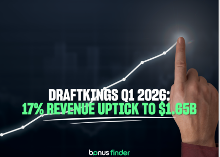 DraftKings Q1 earnings: Super App drives 17% revenue uptick to $1.65B